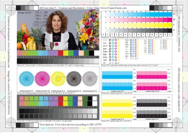 Resolution Test Chart Pdf