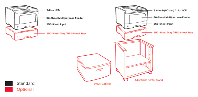 Lexmark MS310 Series options