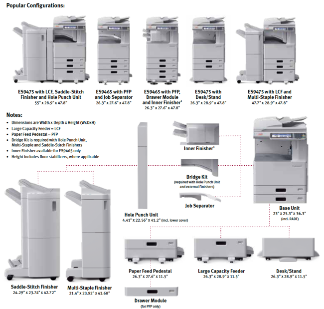 OKI Data ES9475 ES9465 finishing options